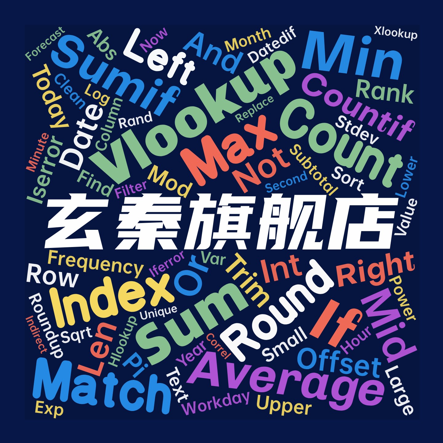 帮做excel函数公式英文表格代定制作wps问题咨询远程教学vlookup